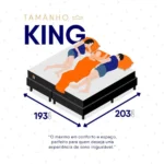 Conjunto Cama Box King Size Durham | Quarto | Casa Sem Perrengue